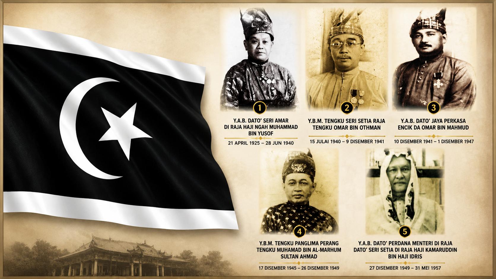 Lima Menteri Besar Terengganu pertama dari tahun 1925 hingga 1957